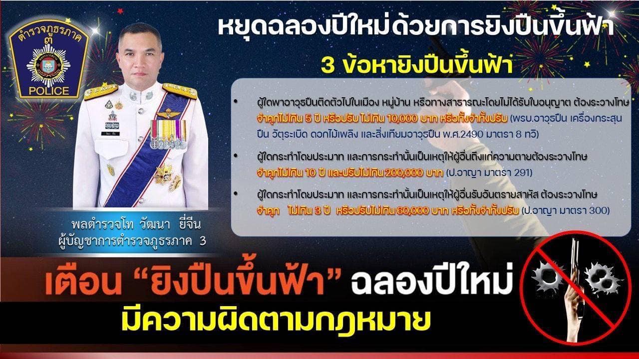 ยิงปืนขึ้นฟ้าฉลองปีใหม่มีความผิดตามกฎหมาย